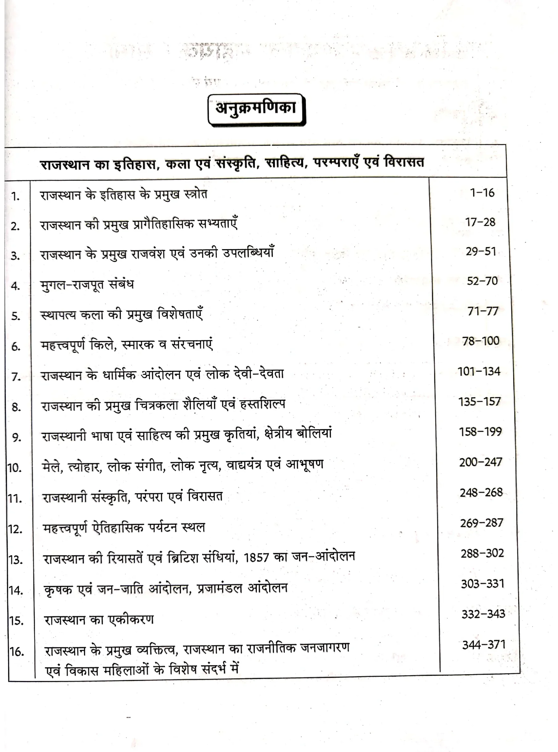 Prayogashala sahayak samanya gyaan - Image 2