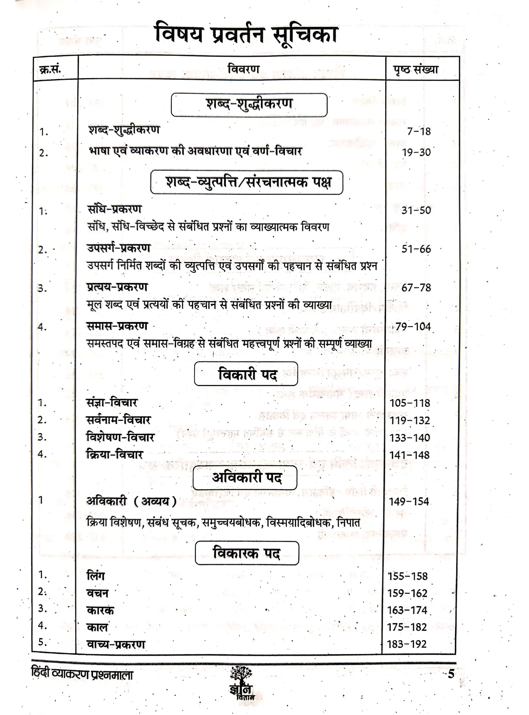 Hindi Vyakaran Prashn Mala - Image 2