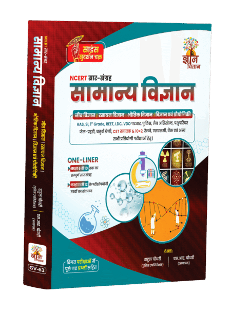 General Knowledge Guide Part 2