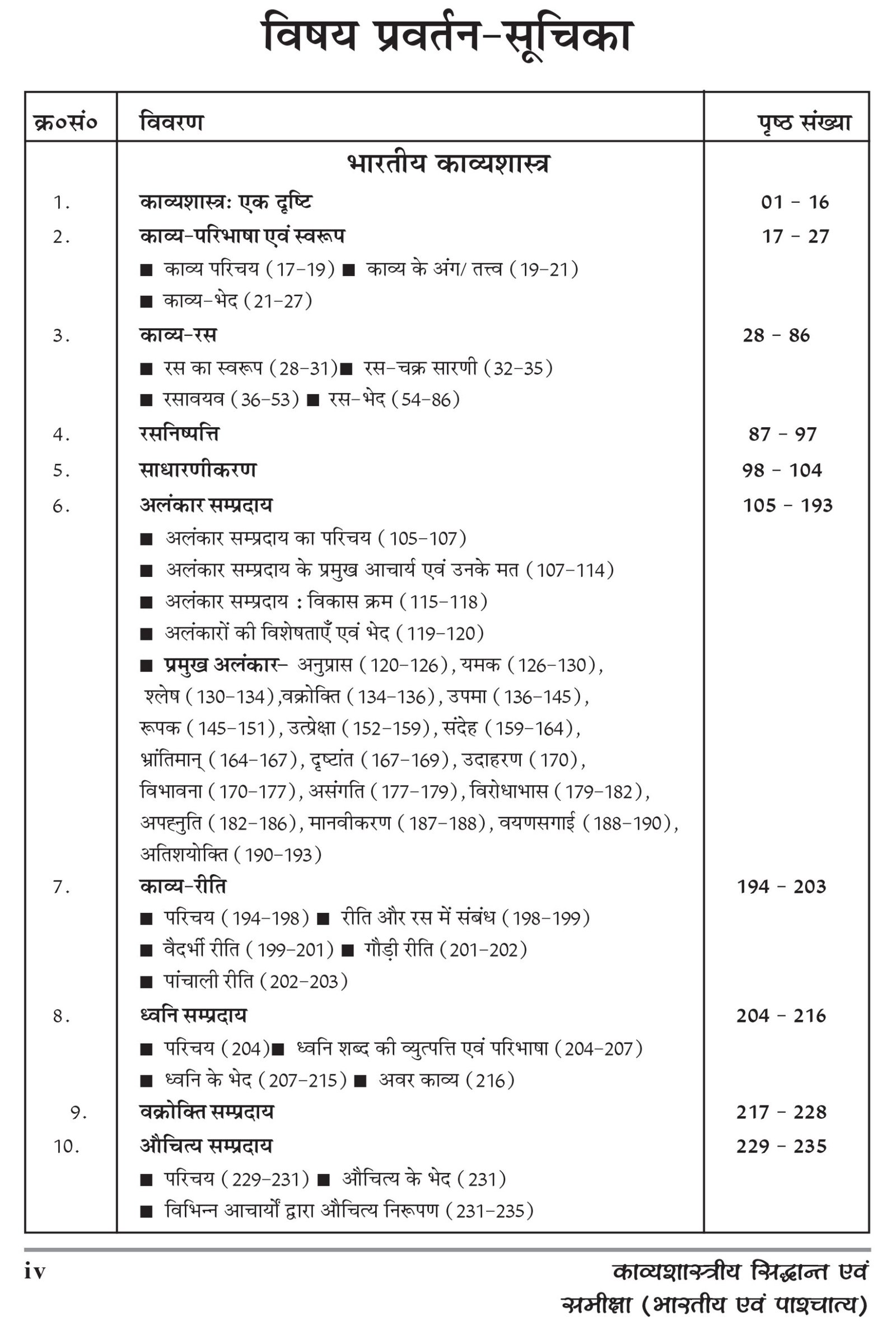 Bharatiya Kavyashastra - Image 5