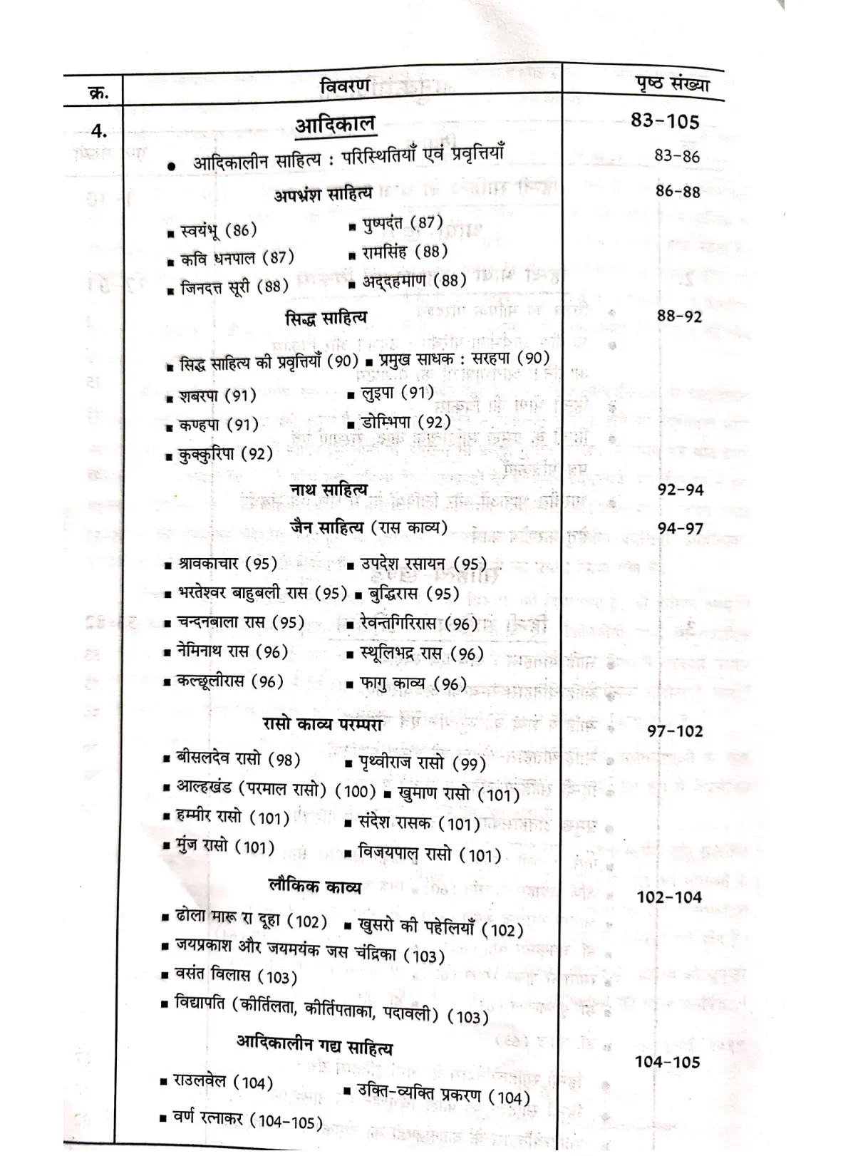 GYAN VITAAN Hindi Bhasha Evam Sahitya Ka Adyatan Itihas - Image 3