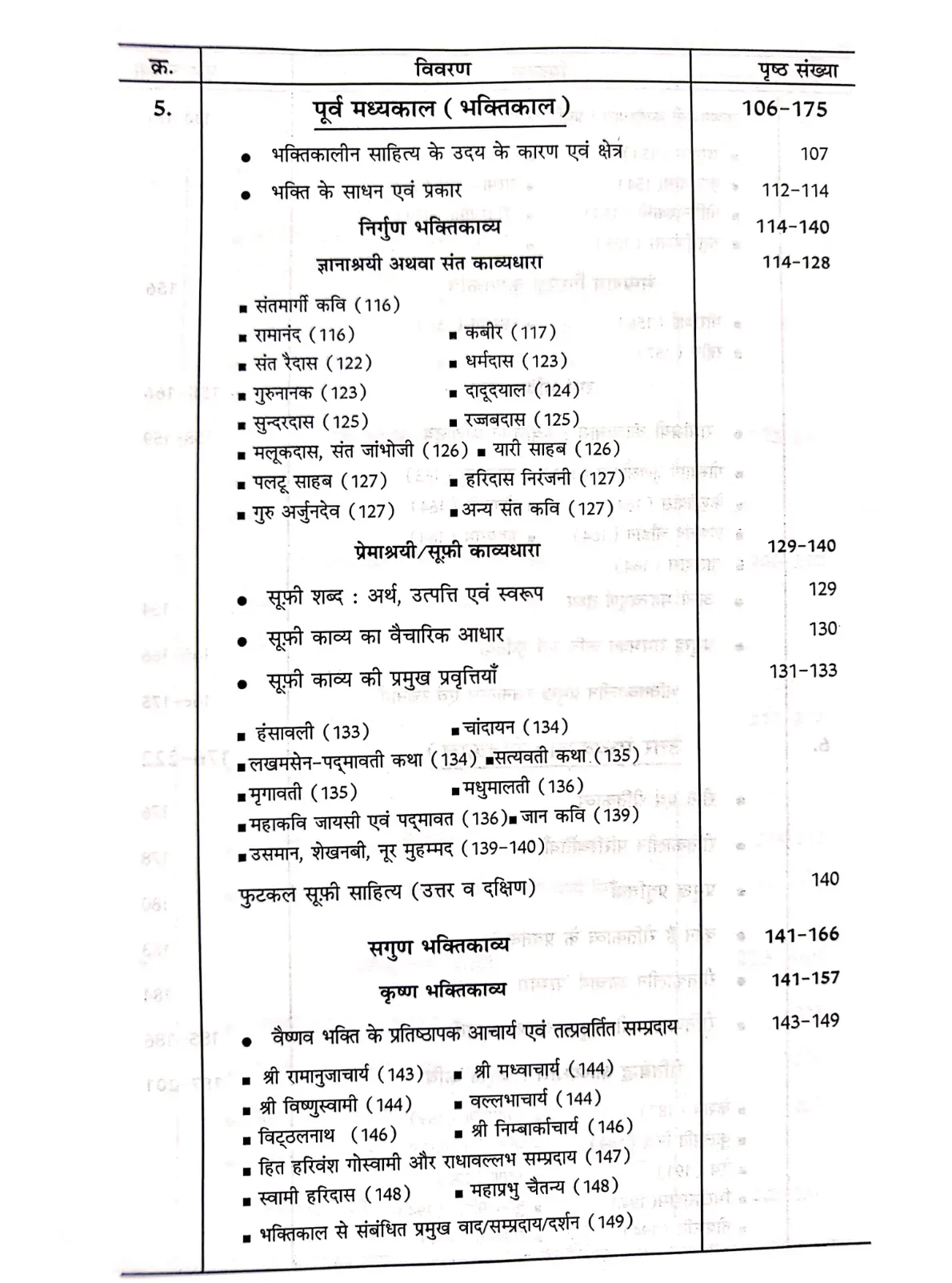 GYAN VITAAN Hindi Bhasha Evam Sahitya Ka Adyatan Itihas - Image 4