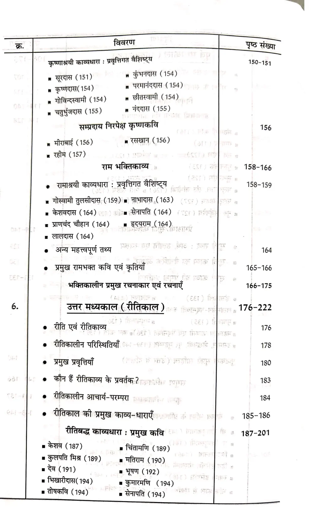 GYAN VITAAN Hindi Bhasha Evam Sahitya Ka Adyatan Itihas - Image 5