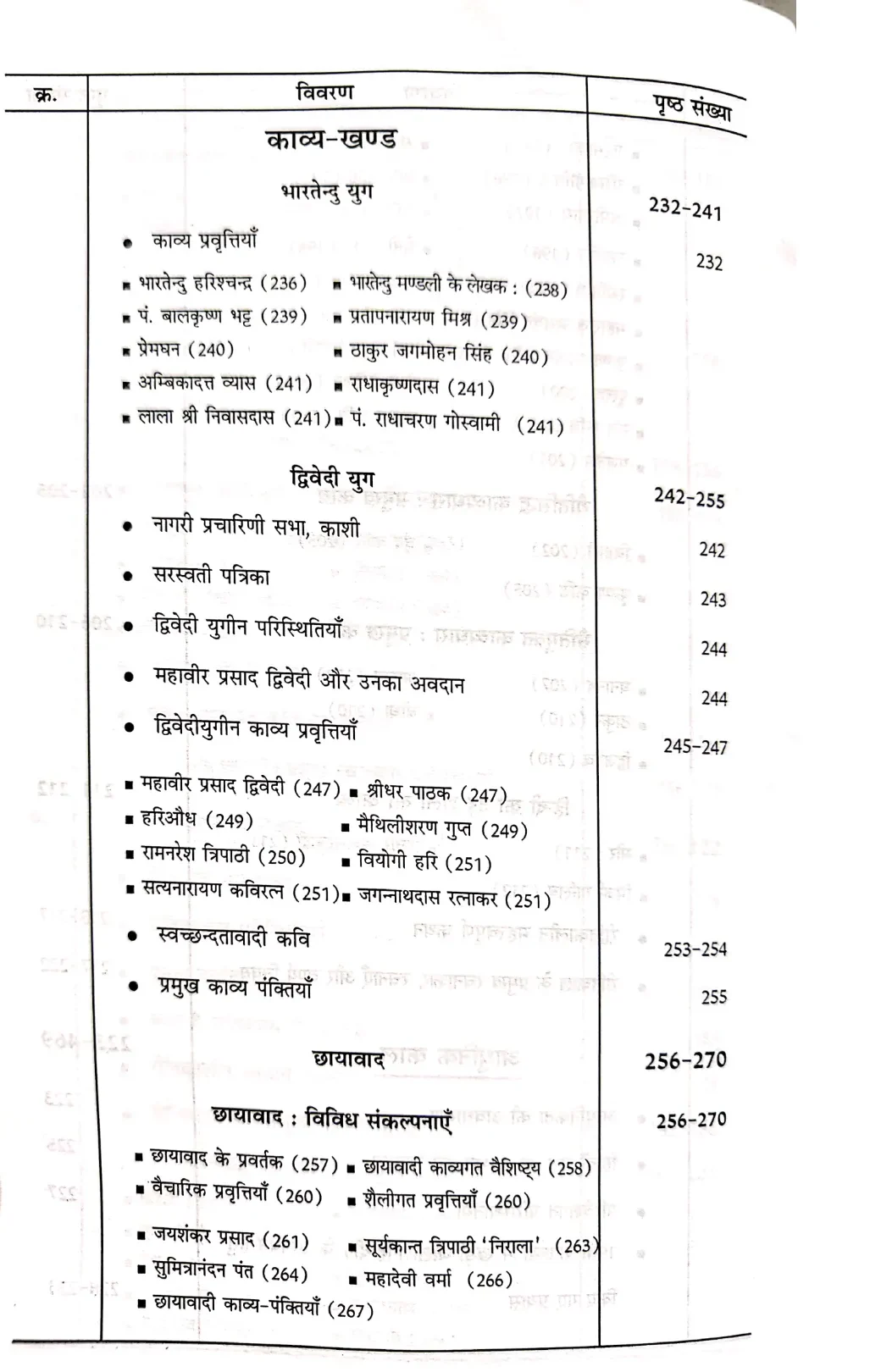 GYAN VITAAN Hindi Bhasha Evam Sahitya Ka Adyatan Itihas - Image 7
