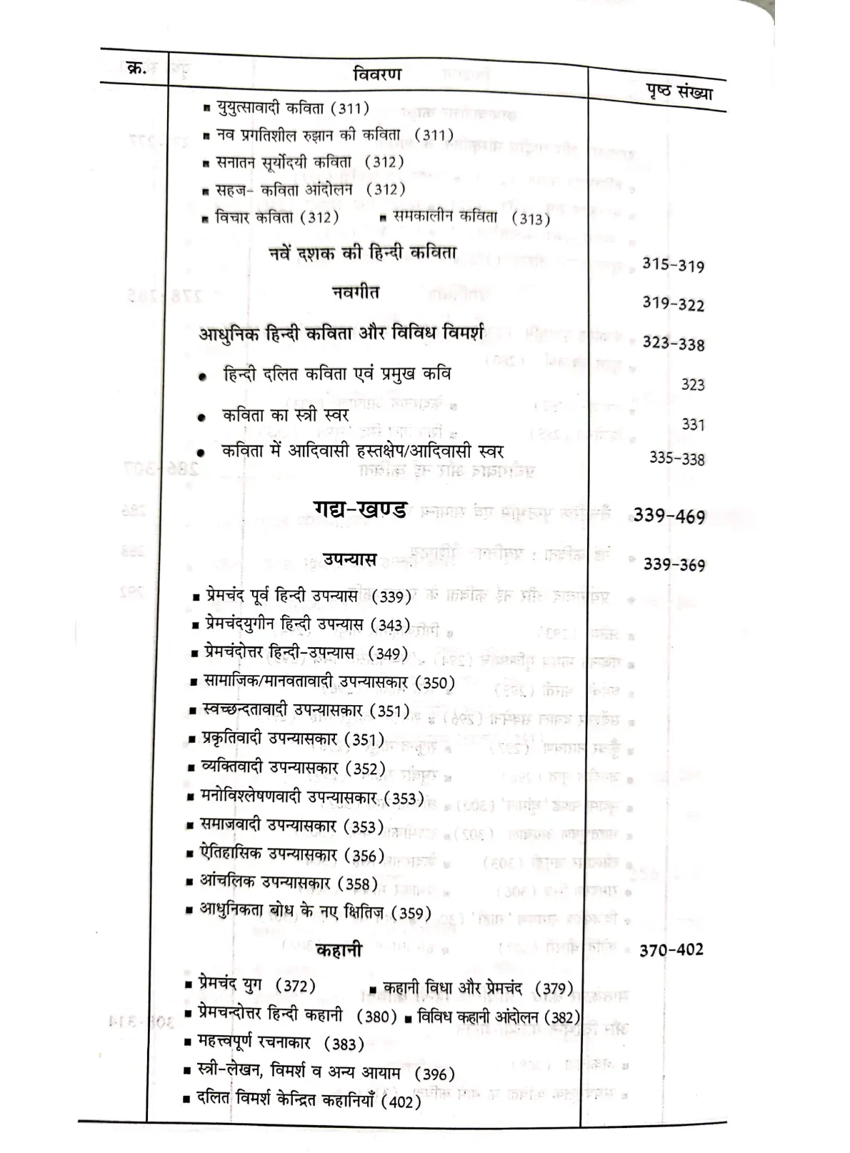 GYAN VITAAN Hindi Bhasha Evam Sahitya Ka Adyatan Itihas - Image 9