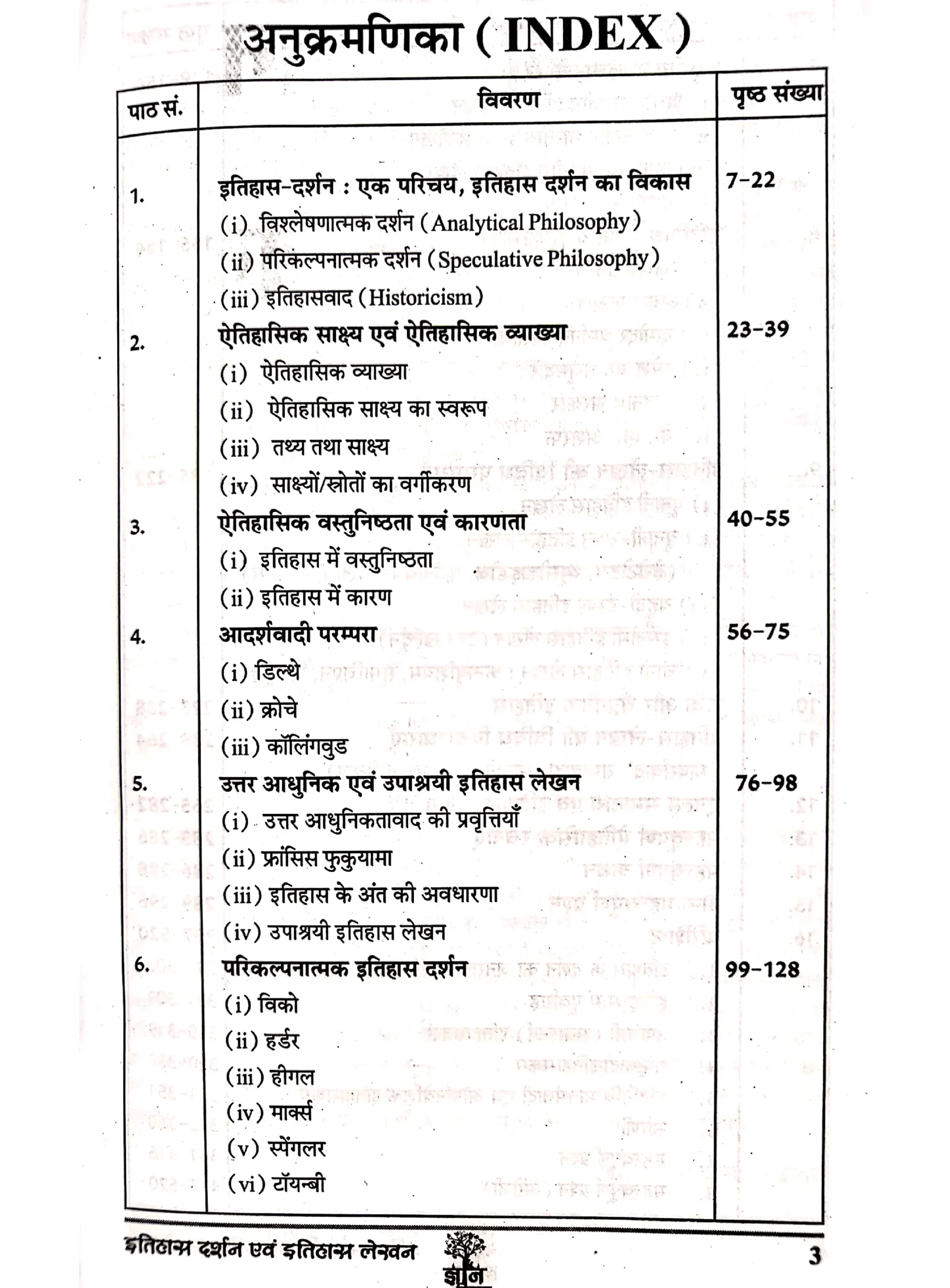 Itihas Darshan Evam Itihas Lekhan - Image 2