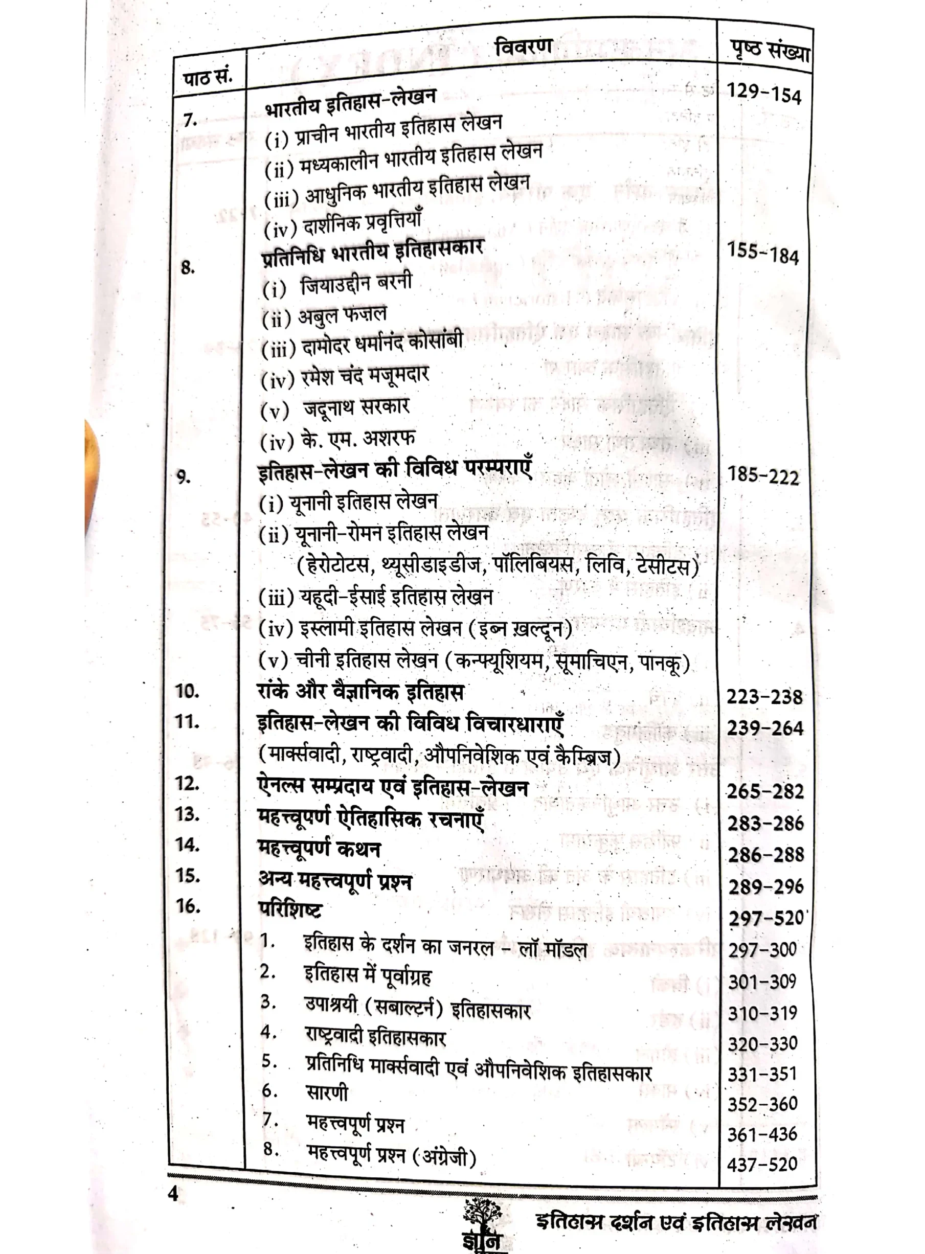 Itihas Darshan Evam Itihas Lekhan - Image 3