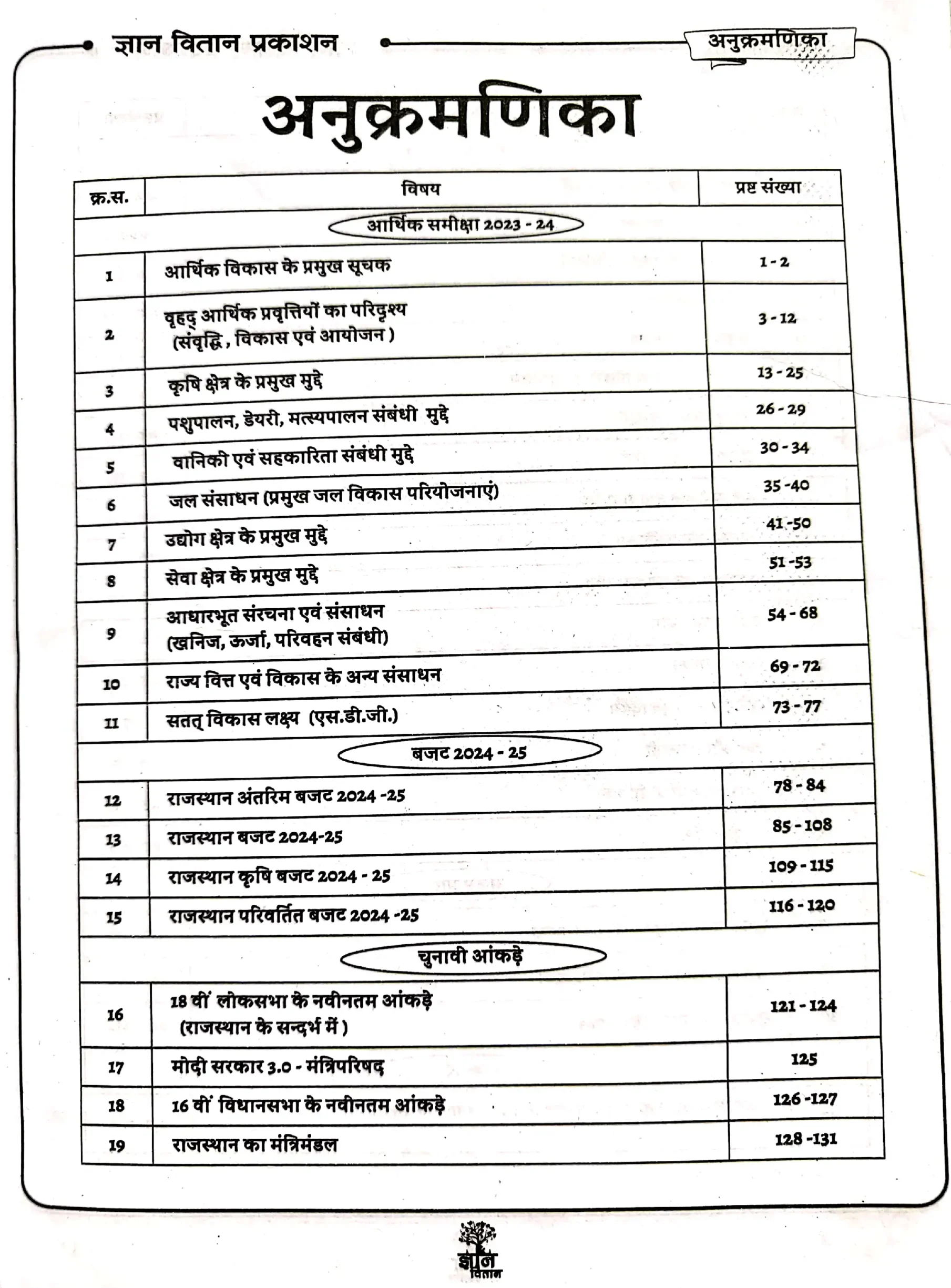 Rajasthan Aarthik Samiksha – 2023-24 Evam Budget 2024-2025 - Image 3