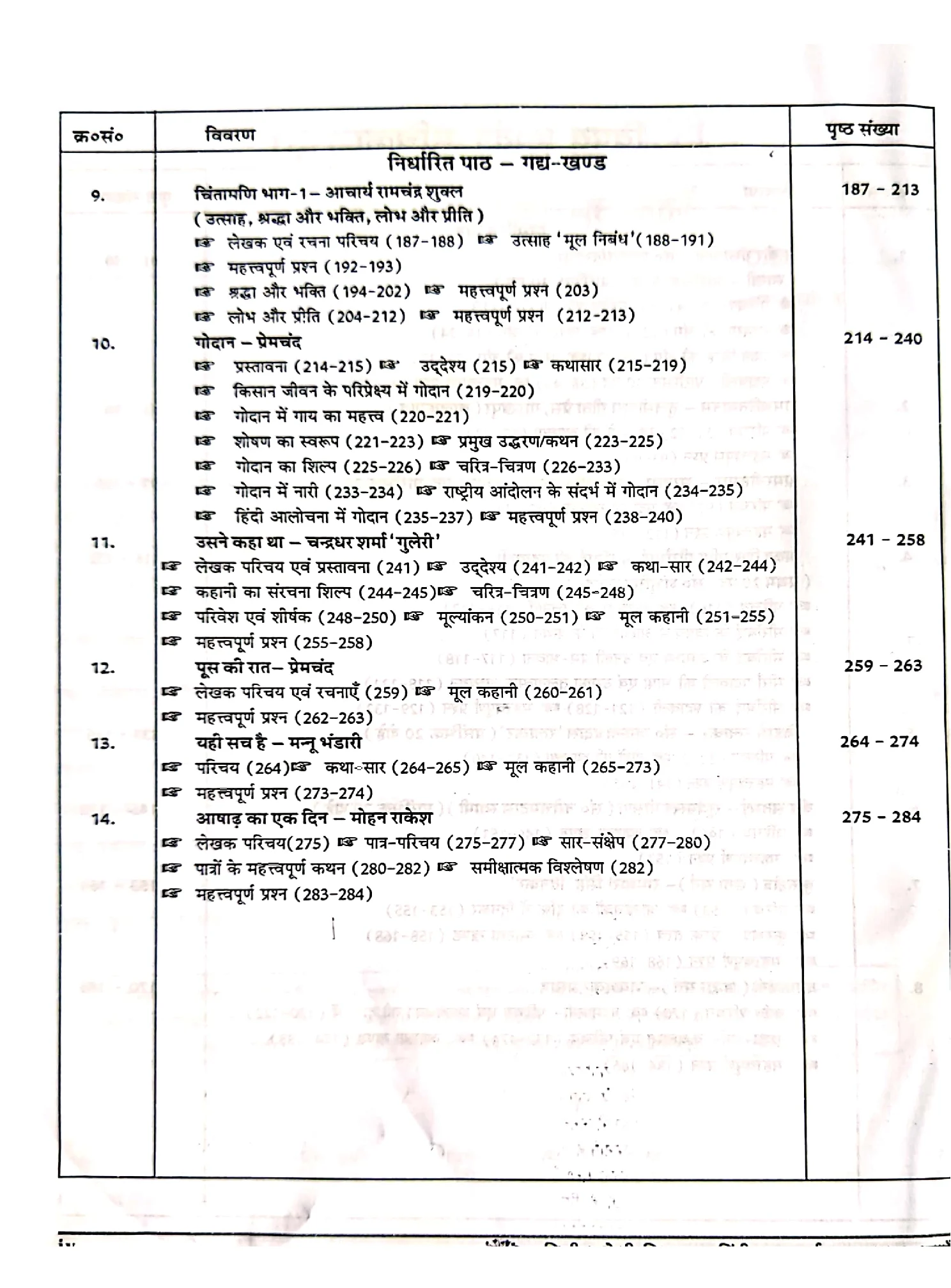 Gyaan Vitaan Hindi Diwtiya Shreni Vyakhyata: Sampoorna Gadhya-Padhya Rachnayein - Image 4
