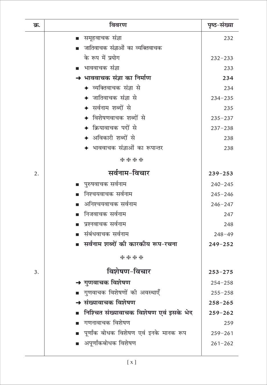 Gyaan Vitaan Hindi Vyakaran Mala - Image 4