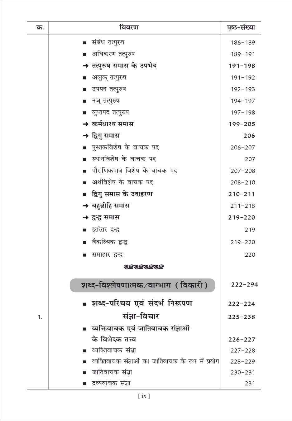 Gyaan Vitaan Hindi Vyakaran Mala - Image 5