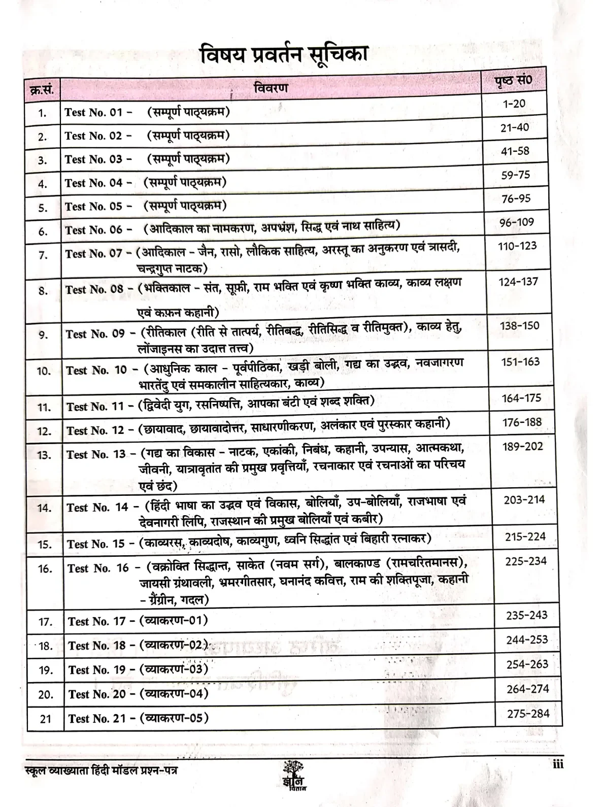 School Vyakhyata Hindi model Prashna Patra - Image 3