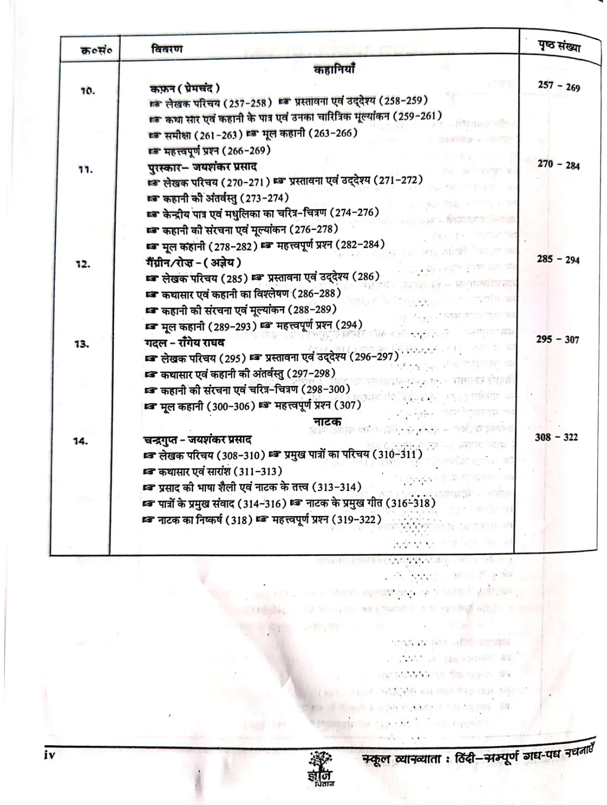 School Vyakhyata Hindi Sampoorna Gad Pad Rachnaye - Image 4